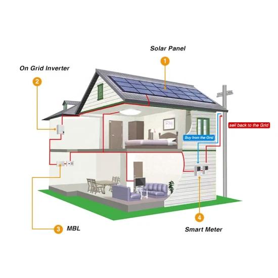 Hệ thống inverter hòa lưới trong công trình thi công điện mặt trời tại Dĩ An.